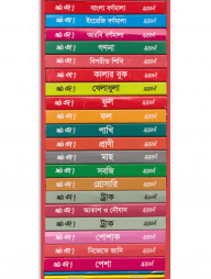 বয়স যখন ০-৪